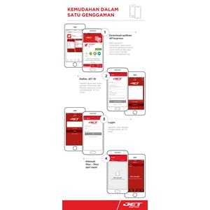 download aplikasi jetexpress dapatkan e-voucher-1