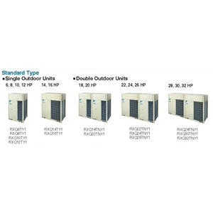daikin vrv iv outdoor unit standard type
