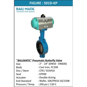 ball matic - pneumatic buttterfly valve, single / double acting-1