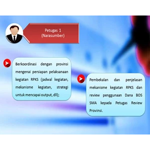 pelatihan multimedia presentasi interaktif with power point-2