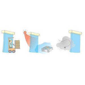 air curtain