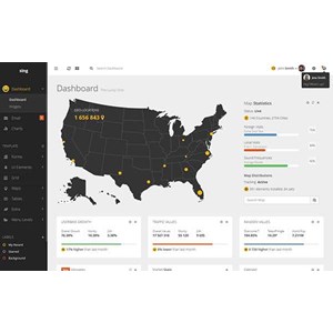 aplikasi software sistem informasi