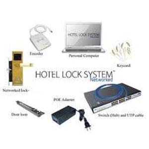 hotel lock -2