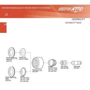 consumables centricut se200-4