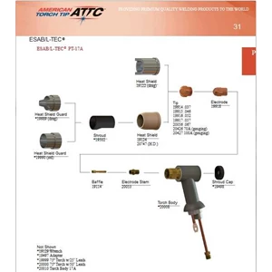 consumables esab pt-17a-2