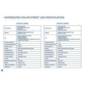 lampu all in one 30watt