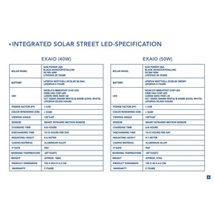 lampu all in one 40watt-1