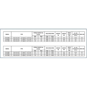 dupas impulse tools angle bit type-2