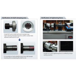 a.p lock (locking device) sungil machinery-1