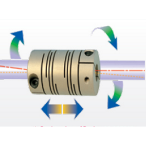 coupling sungil machinery-1