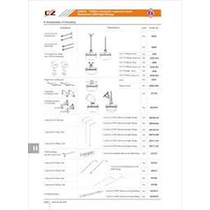 luminaries - fluorescent tl explosion proof-5