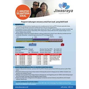 program pensiun anuitas seumur hidup jiwasraya