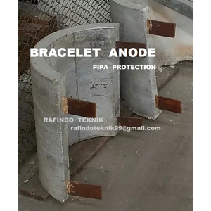 bracelet anode-distributor & manufacture-1
