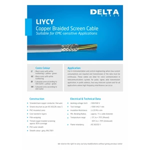 screen cable liycy