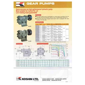 gear pump koshin gl series-1