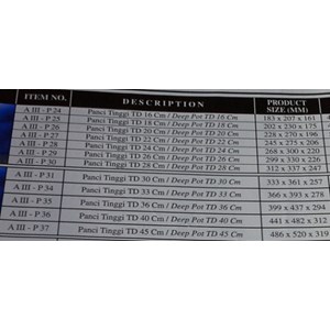 panci aluminium td jawa umrah haji tasyakuran aqiqah-1
