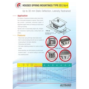 spring mounting alat peredam suara & getaran-5