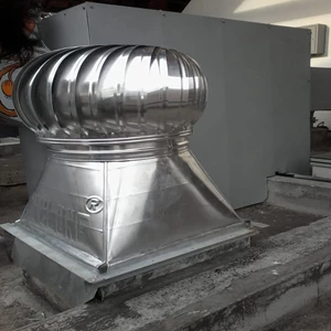 cyclone turbine ventilator