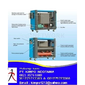 water cooled chillers