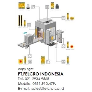 pilz indonesia - pt.felcro indonesia - 021 29349568-5