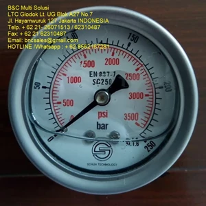 pressure gauge analog dan digital schuh technology