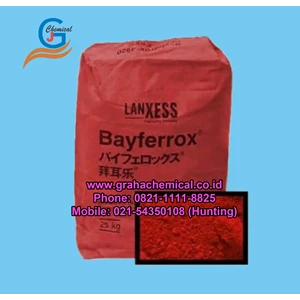pigment iron oxide bayferrox lanxess