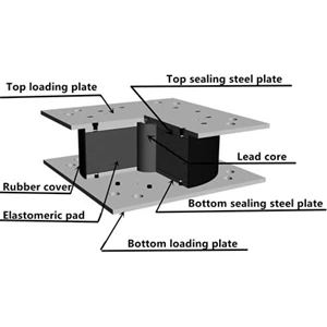 elastomer bearing pad terlengkap-7