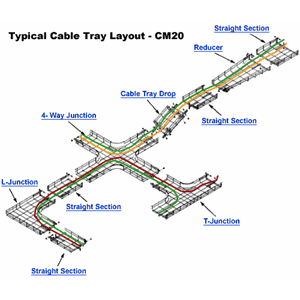 kabel tray type c type tjs-stc-1005 ( instalasi listrik)-5