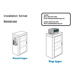 ac panel dindan- pendingin mesin cnc/server/molding dll