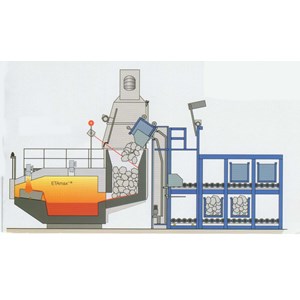 mesin lebur aluminium furnace melting furnace-3