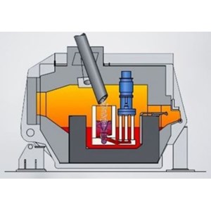 mesin melting furnace jabodetabek-5