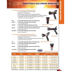 gallonage nozzle-2