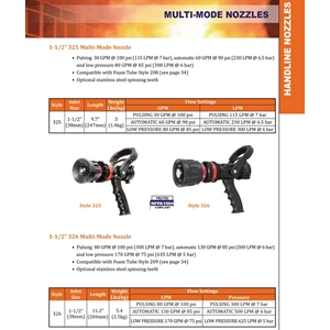 multi mode nozzle-2