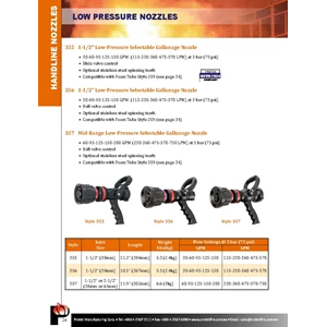protek-low pressure nozzle surabaya jawa timur-1