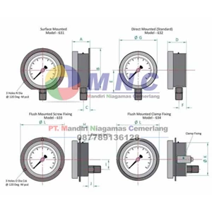pressure gauge industri