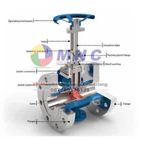 industrial valve glodok-2