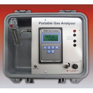 gas analyzers for ar, co2, h2 etc