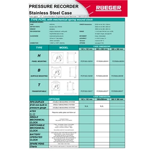 rueger stainless steel pressure chart recorder – pcrs-2
