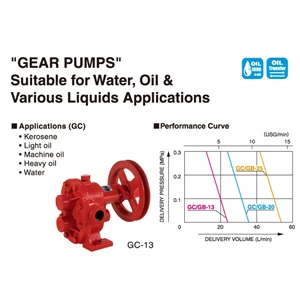 gear oil pump koshin-2