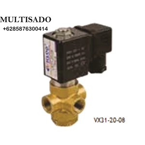3/2 way direct acting solenoid valve vx31