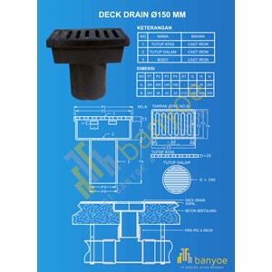 deck drain cast iron-2