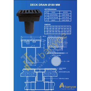 deck drain cast iron-1