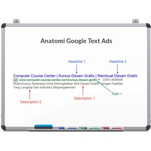 kursus google ads di denpasar