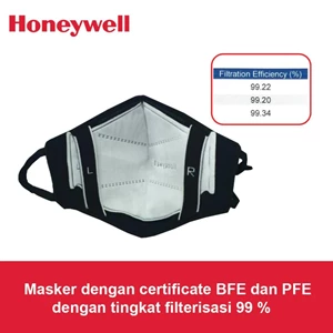 refill filter masker kain honeywell dual layer lmf-500-12-1
