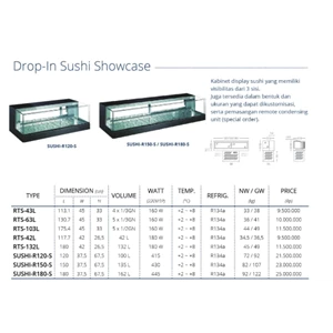 drop-in sushi showcase