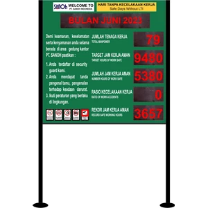 safety board display