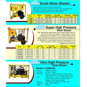 pompa hydrotest 350 bar - electric hydrostatic test pump-4
