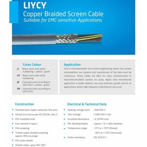 kabel listrik liycy 8x0,5mm