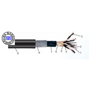 kabel instrument pe/os/pvc 1px1,5mm / kabel listrik-1