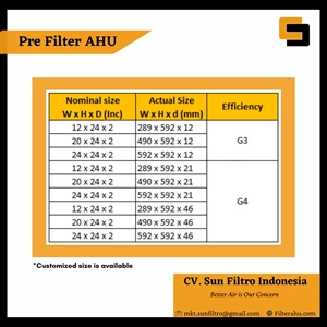 pre filter ahu terlengkap - sunfiltro-4